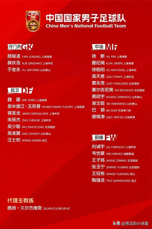 중국의 E-1 풋볼 챔피언십 명단 ⓒ중국축구협회