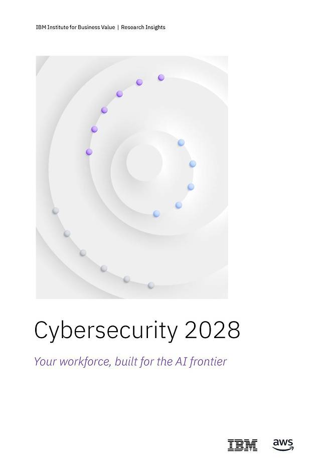 IBM 기업가치연구소 사이버시큐리티 2028 보고서 표지. IBM 제공