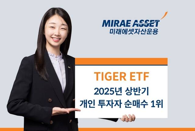 [미래에셋자산운용 제공]