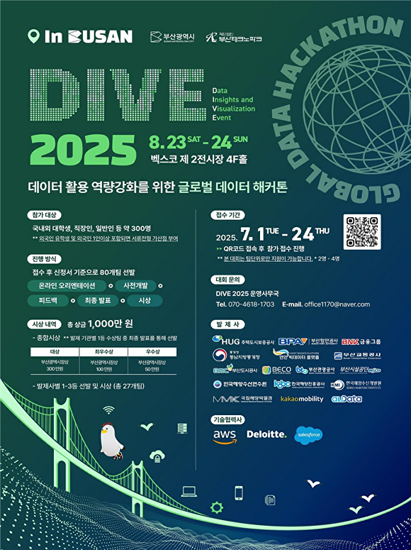 ‘다이브(DIVE) 2025’ 홍보 포스터. [사진=부산광역시]