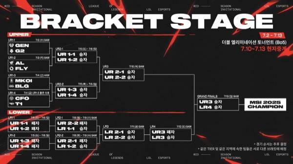 LCK 제공
