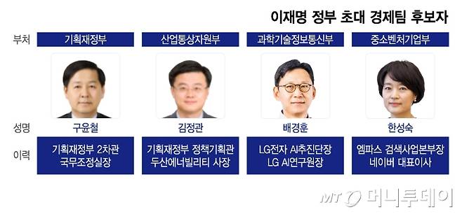 이재명 정부 초대 경제팀 후보자/그래픽=이지혜
