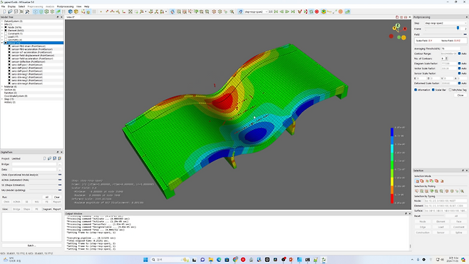 Hyfeast를 이용한 Digital Twin 구축 사례.[한국건설기술연구원 제공]