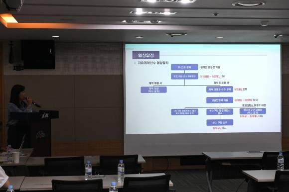 한국농구연맹(KBL)이 5월 20일 서울 강남구 KBL센터에서 2025 자유계약선수(FA) 설명회를 진행하고 있다. KBL 제공