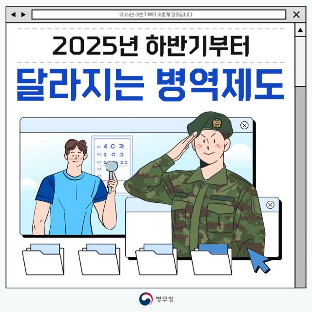 사진 제공=병무청