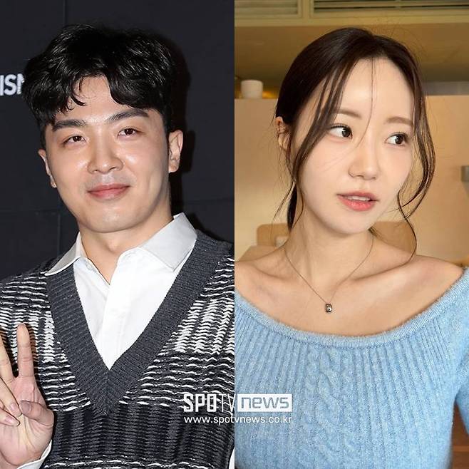 Loading and Hur song-yeon