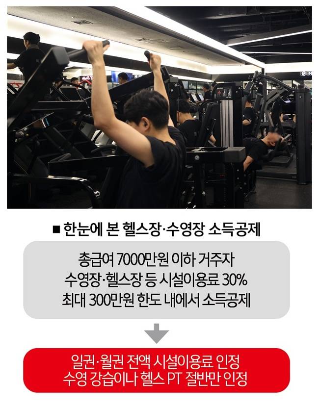 [사진 | 연합뉴스]