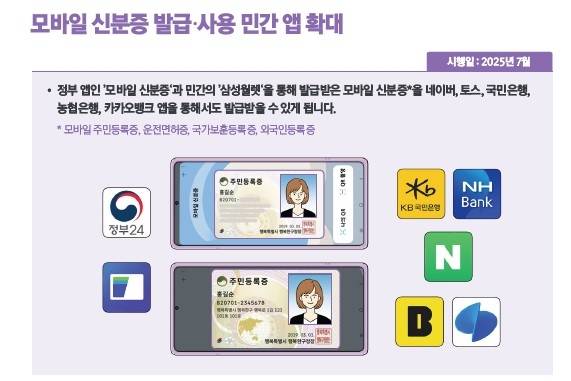 '모바일 신분증' 민간앱 확대 [출처: 2025년 하반기부터 이렇게 달라집니다]