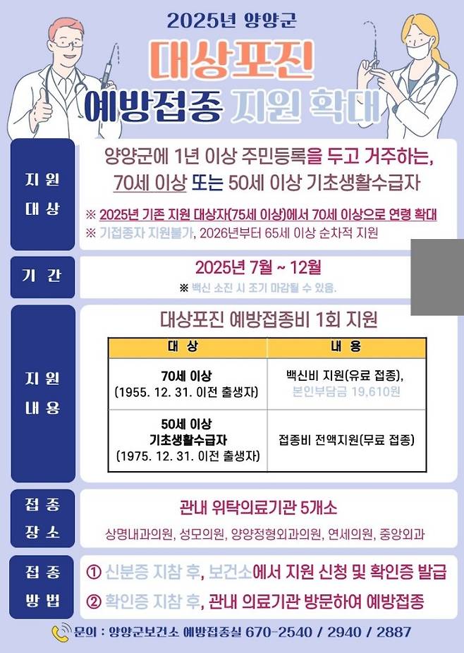 대상포진 예방접종 사업 안내문 [양양군 제공. 재판매 및 DB 금지]