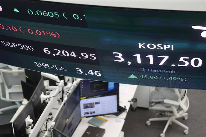 1일 서울 중구 하나은행 본점 딜링룸 현황판에 S&P 500지수가 표시돼 있다. 지난달 30일(미국 동부시간) 뉴욕증권거래소(NYSE)에서 S&P 500지수와 나스닥지수는 지난달 27일에 이어 사상 최고치를 다시 썼다. (사진= 연합뉴스)