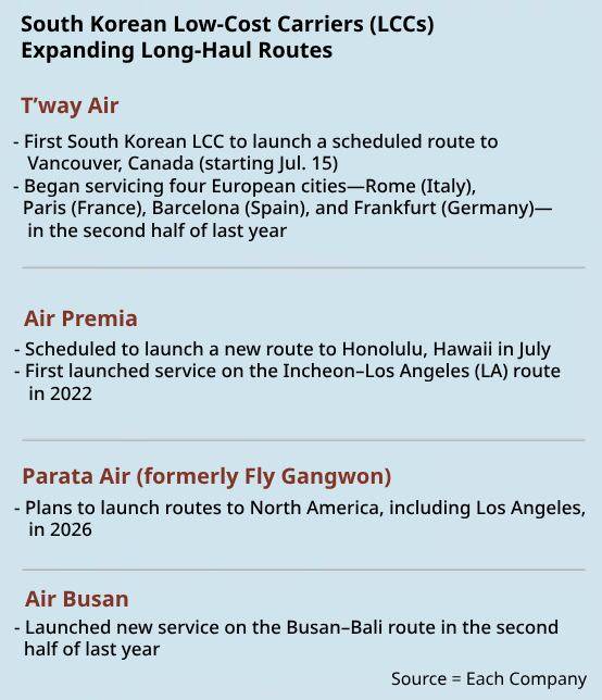 Graphics by Yang In-sung