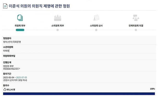 출처=국회전자청원