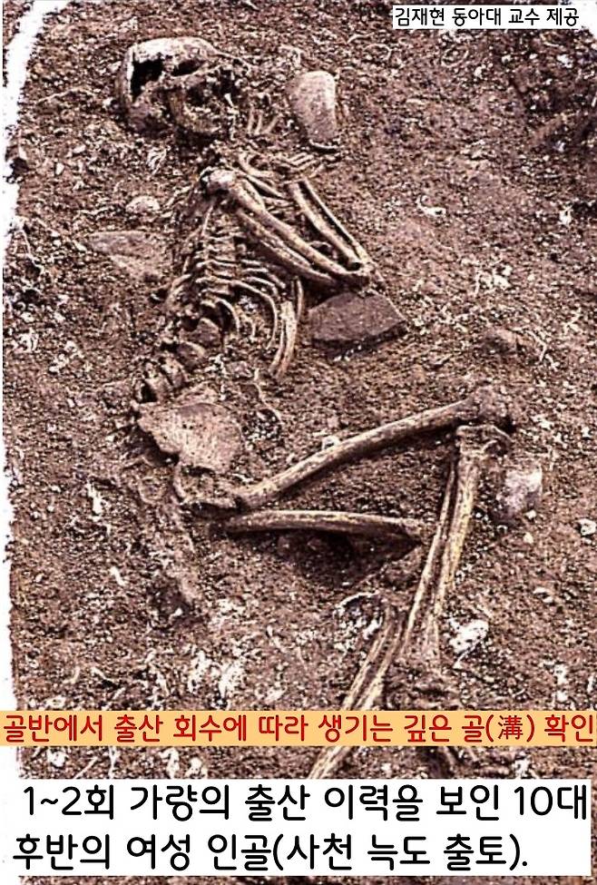 사천 늑도에서는 1~2회 가량의 출산 이력을 보인 10대 후반의 여성 인골이 확인되었다. 120-2호의 주인공도 만 3세(한국나이 5세) 전후의 아기를 키운 만 15세(한국나이 17세)짜리 어린 엄마일 가능성도 배제할 수 없다.|김재현 교수 제공