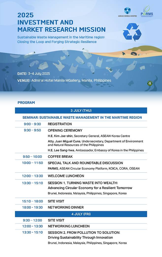 2025 투자 및 시장조사 미션 프로그램 개요. [한-아세안 센터]
