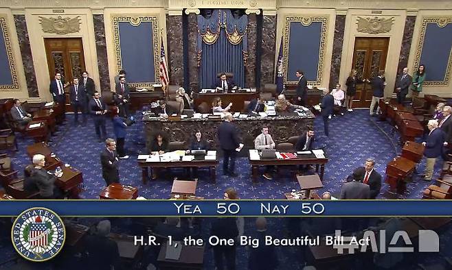[워싱턴=AP/뉴시스]미국 상원이 1일(현지 시간) 워싱턴DC 국회의사당에서 도널드 트럼프 대통령 주도 감세 패키지 법안에 대한 표결을 진행한 결과 51 대 50으로 가결했다. 50 대 50 동수가 나오자 JD 밴스 부통령이 상원의장 자격으로 한표를 행사했다. 2025.07.02.