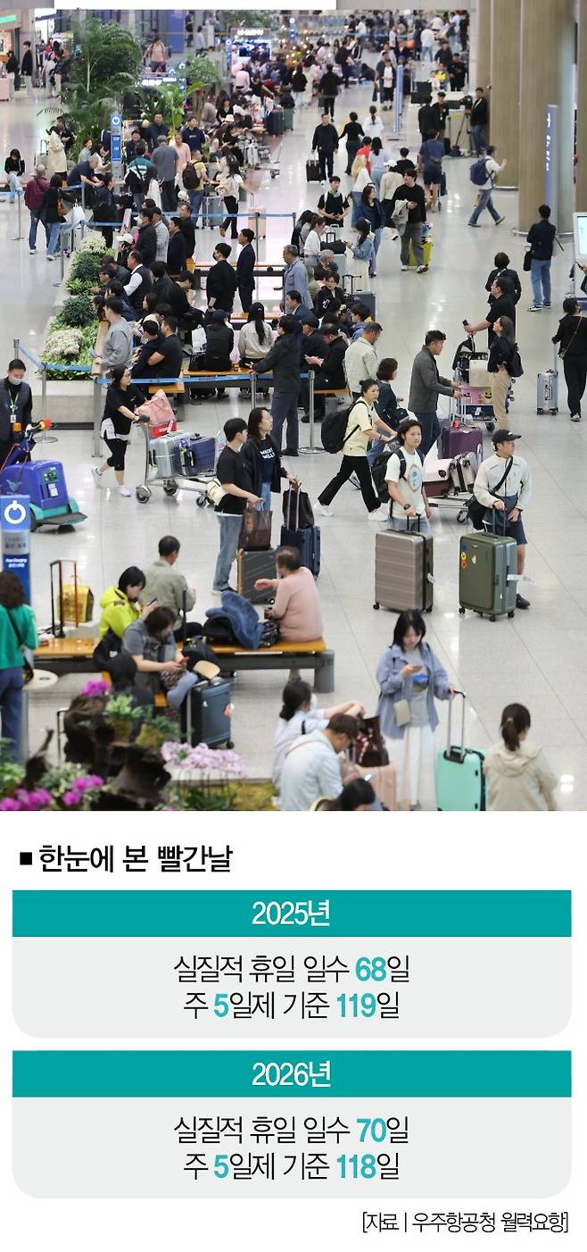 [사진 | 뉴시스]