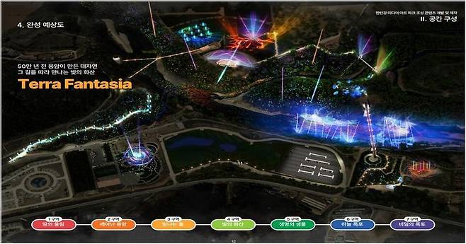 ▲ 포천한탄강 미디어 아트파크 공간구성도. /사진제공=포천시