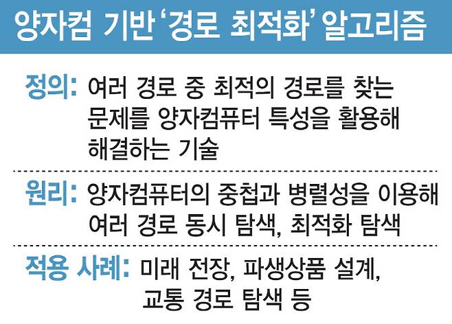 [이데일리 김일환 기자]