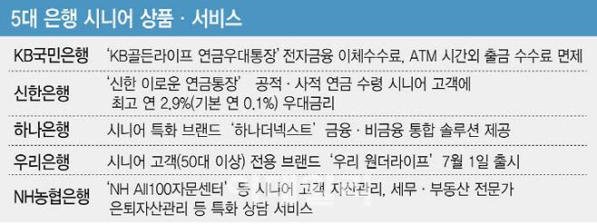 [이데일리 김일환 기자]