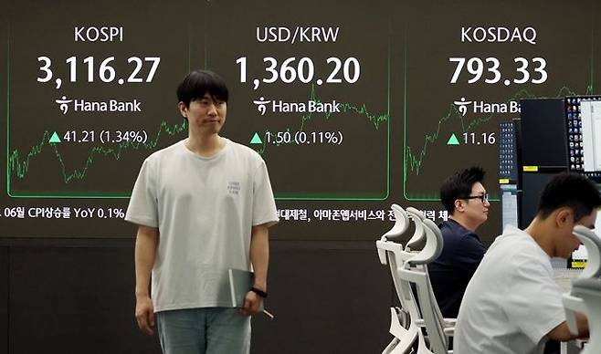 3일 서울 중구 하나은행 딜링룸 현황판에 코스피·코스닥 지수 등이 표시돼 있다. ⓒ뉴시스