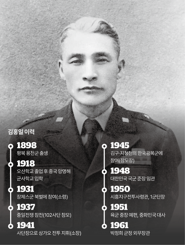 그래픽=김대훈 기자