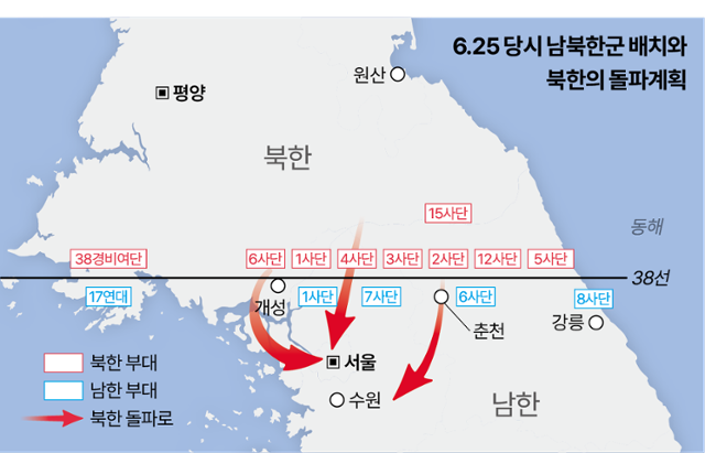6.25 당시 남북한군 배치와 북한의 돌파계획. 그래픽=이지원 기자