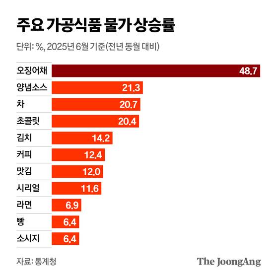 신재민 기자