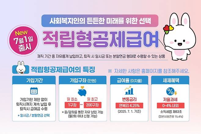 [사진제공=한국사회복지공제회]