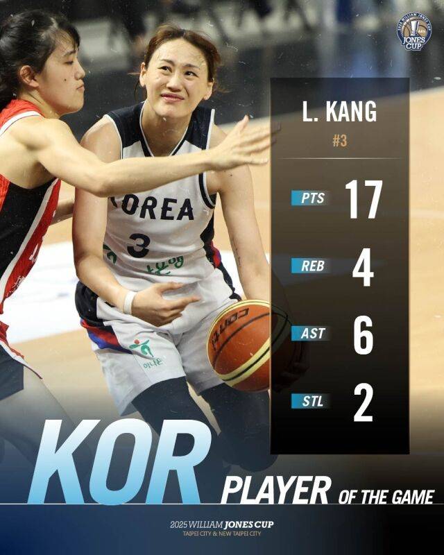 한국 여자농구대표팀이 2025 윌리엄존스컵 두 번째 경기에서 일본에 역전패를 당했다./존스컵 SNS