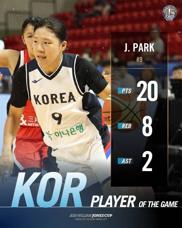 한국 여자농구대표팀이 2025 윌리엄존스컵 두 번째 경기에서 일본에 역전패를 당했다./존스컵 SNS