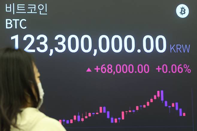 사진은 지난 3월 12일 서울 강남구 업비트 라운지에 표시된 가상화폐 실시간 가격. [연합]