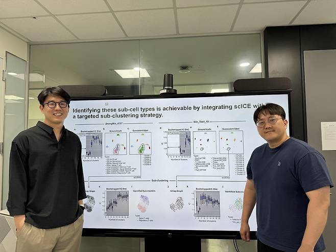 이번 연구를 수행한 김재경(왼쪽) 기초과학연구원(IBS) 수리 및 계산 과학 연구단 의생명 수학그룹 CI(KAIST 수리과학과 교수)와 김현 선임연구원.[IBS 제공]
