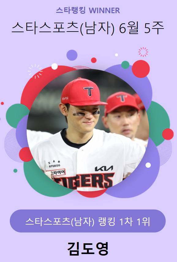 스타랭킹 스타스포츠 남자 1차 1위 김도영. /사진=스타뉴스