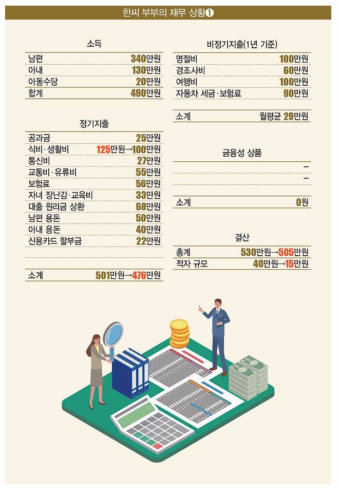 [일러스트 | 게티이미지뱅크]