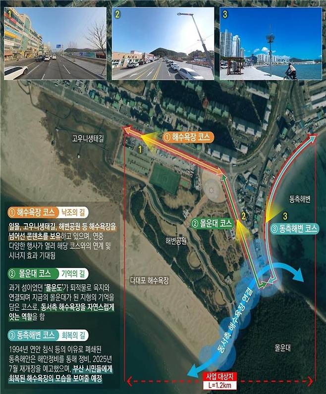 다대포해수욕장 디자인 산업 개요 [부산시 제공. 재판매 및 DB 금지]