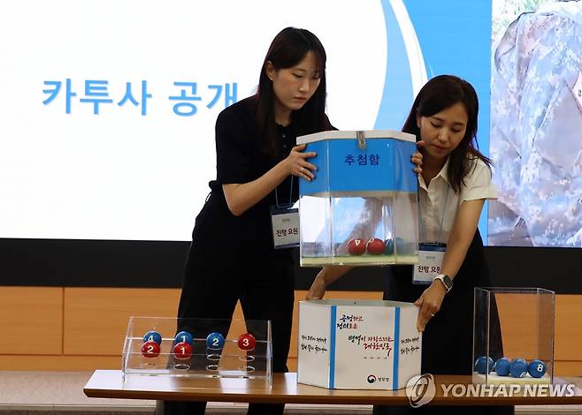 카투사 입영 대상자 공개 선발 행사 [연합뉴스 자료사진]