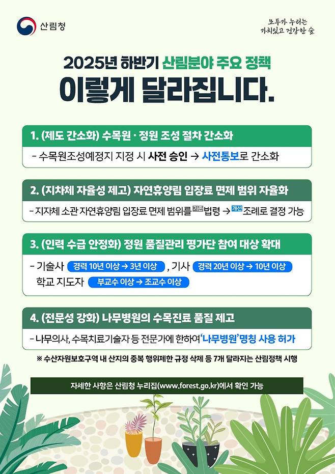 달라지는 산림정책 인포그래픽  [산림청 제공. 재판매 및 DB 금지]