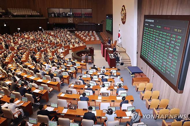 '여야 합의' 상법개정안 본회의 통과 (서울=연합뉴스) 김주성 기자 = 여야가 합의한 상법개정안이 3일 국회 본회의에서 통과되고 있다. 2025.7.3 utzza@yna.co.kr