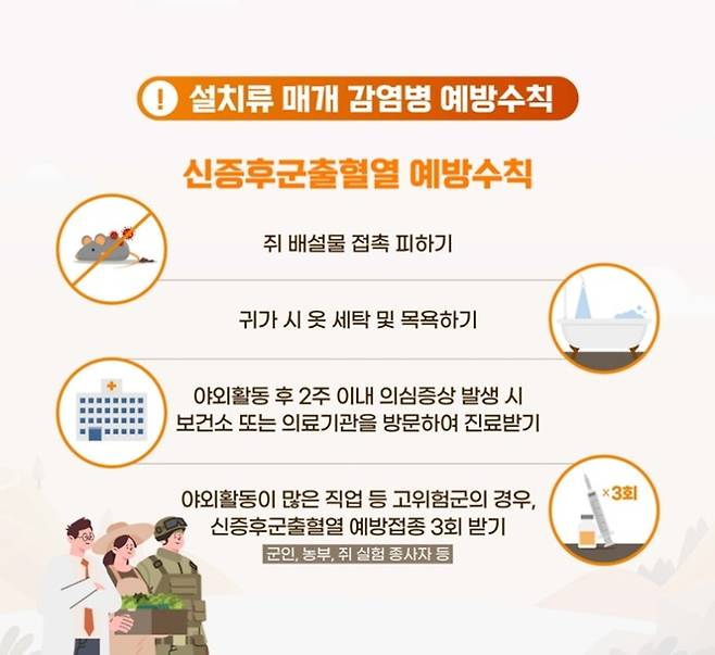 사진=의정부시청