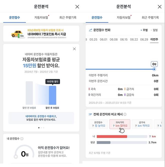 네이버 지도 '운전분석' 페이지에서 운전점수와 변화 추이를 확인할 수 있다. (네이버 지도 앱 화면 캡처)