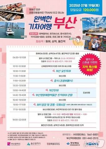 '동해선 테마관광열차' 홍보물.(부산시청 제공. 재판매 및 DB 금지)