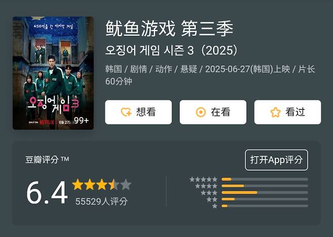 ‘오징어게임3’ 中서 또 불법시청... 서경덕 “당국 조치 시급” (사진: 중국 최대 리뷰 사이트 더우반의 '오징어게임3' 관련 화면)