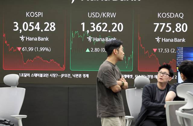 ▲ 코스피가  전장보다 61.99포인트(1.99%) 내린 3,054.28로 장을 마친 4일 서울 중구 하나은행 딜링룸에서 딜러들이 대화하고 있다. 2025.7.4 연합뉴스