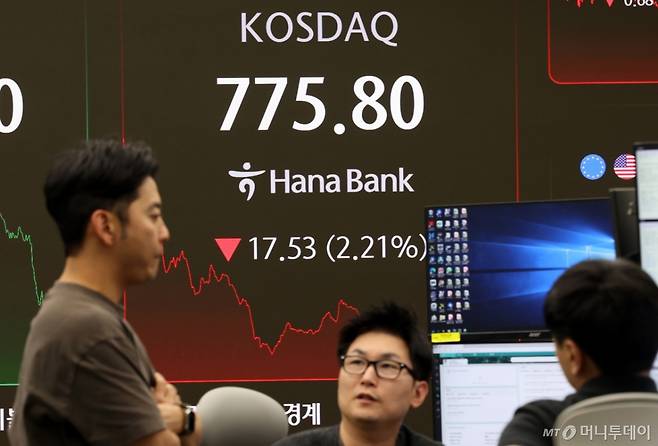 (서울=뉴스1) 김명섭 기자 = 4일 오후 서울 중구 하나은행 딜링룸에 증시 종가가 표시되고 있다. 이날 코스피는 전 거래일 대비 61.99P(1.99%) 내린 3,054.28로, 코스닥은 17.53P(2.21%) 내린 775.80으로 마감했다. 2025.7.4/뉴스1  Copyright (C) 뉴스1. All rights reserved. 무단 전재 및 재배포,  AI학습 이용 금지. /사진=(서울=뉴스1) 김명섭 기자