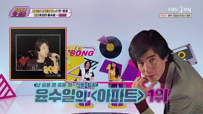 [사진 제공= KBS JOY 이십세기 힛트쏭]