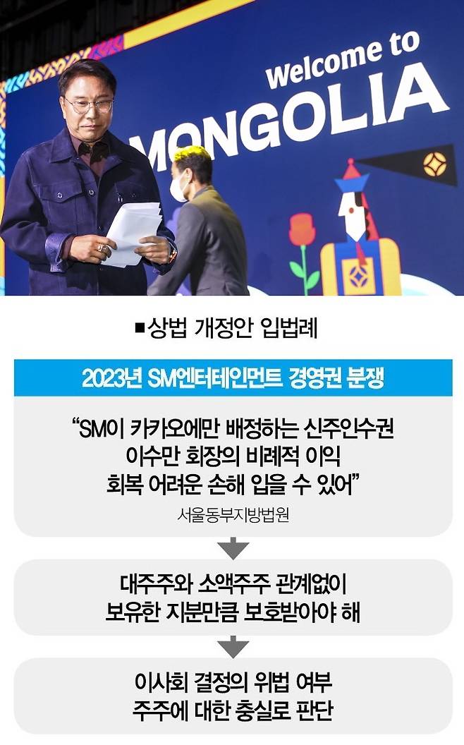 [사진 | 뉴시스]