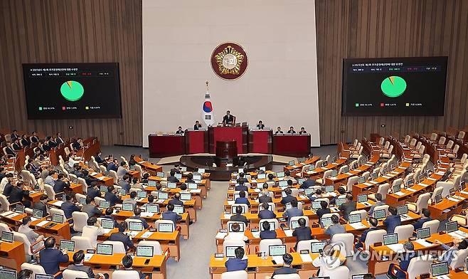 추경안 본회의 통과 (서울=연합뉴스) 박동주 기자 = 4일 국회 본회의에서 2025년도 제2회 추가경정예산안에 대한 수정안이 통과되고 있다. 2025.7.4 pdj6635@yna.co.kr