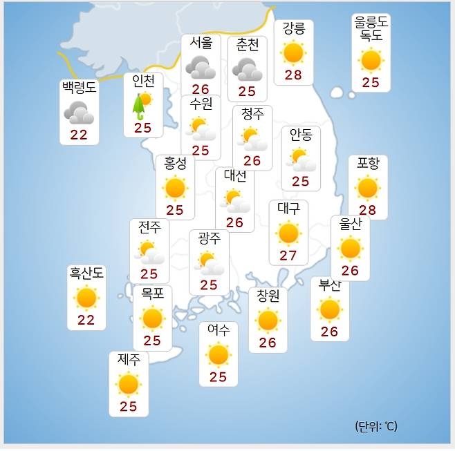 ⓒ기상청: 내일(7일) 오전 날씨