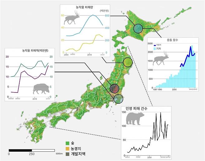 일본 전역에서 인간과 대형 육상 포유류 사이의 갈등이 증가하고 있는 사례를 보여주는 지도.
