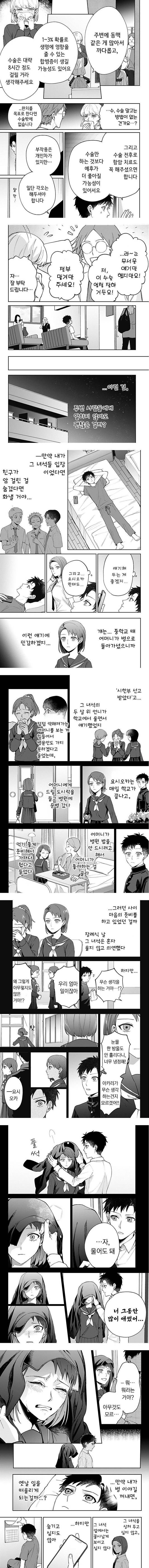 갑자기 손가락에 카운트다운이 생긴.Manhwa 갑자기 손가락에 카운트다운이 생긴.Manhwa
